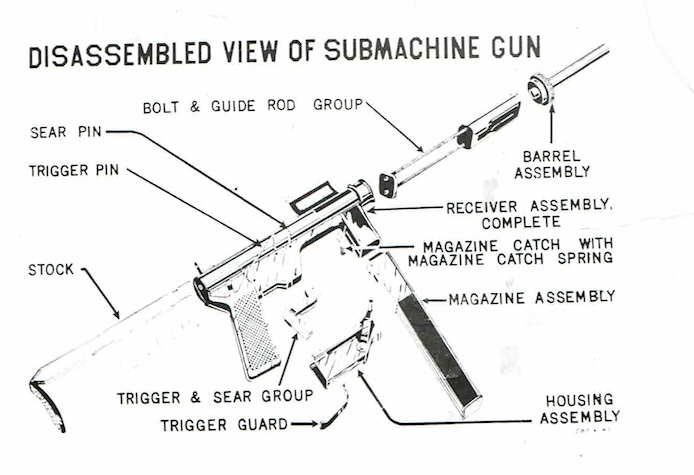 Disassembled View of Submachine Gun